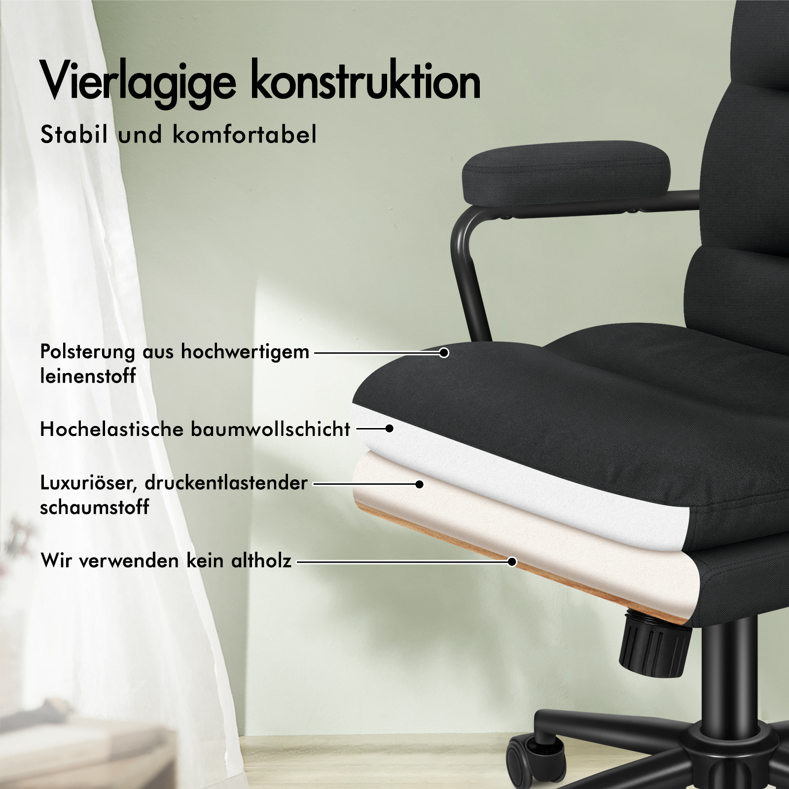 Querschnitt eines Bürostuhls mit vierlagiger Polsterung aus Stoff, Baumwolle, Schaumstoff und Holz.