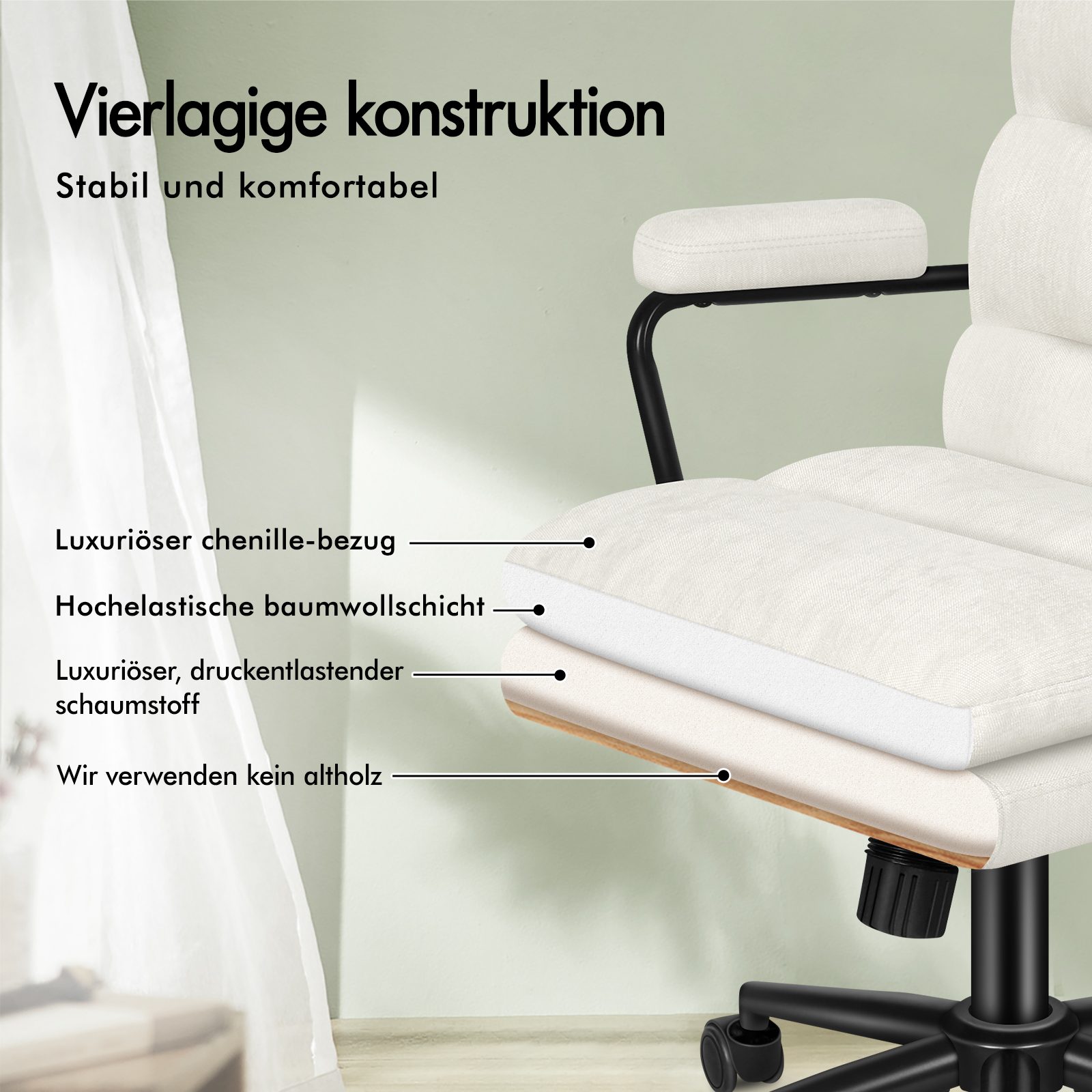 Diagramm zeigt die vierlagige Konstruktion eines weißen Stuhls mit Chenille-Bezug, Baumwolle und Schaumstoff.
