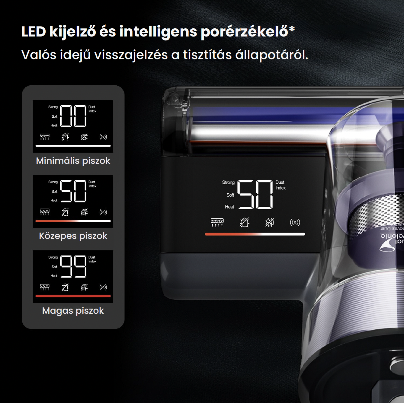 LED-Anzeige eines Staubsaugers mit verschiedenen Staubindex-Stufen von minimal bis hoch.