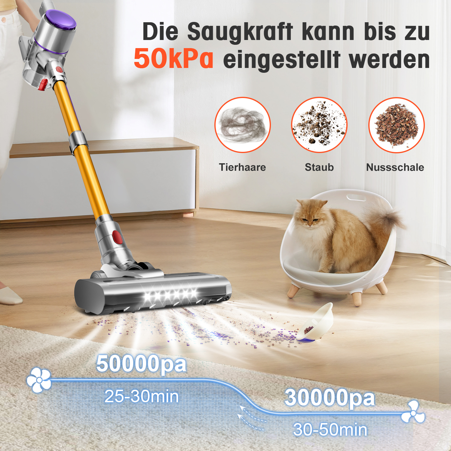 Ein kabelloser Staubsauger reinigt Holzböden, während eine Katze im Hintergrund sitzt und Text angezeigt wird.