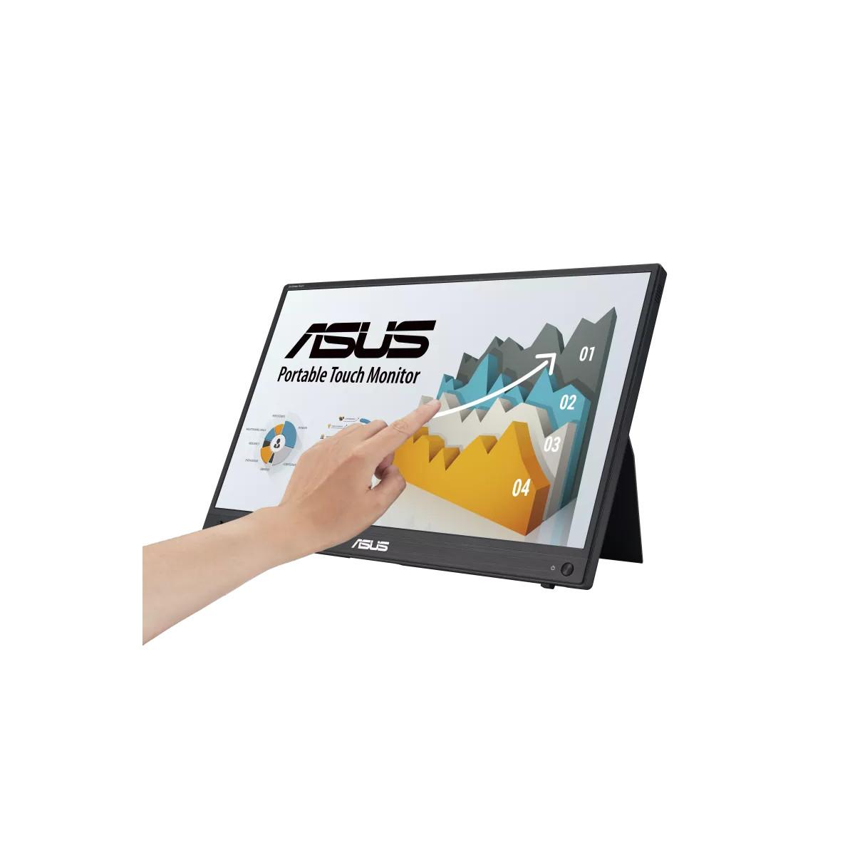 A hand touches the screen of an Asus portable touch monitor displaying colorful graphs.