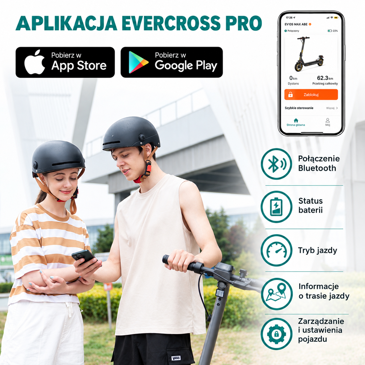 Dwie osoby w kaskach patrzą w smartfon, obok znajdują się ikony funkcji aplikacji.