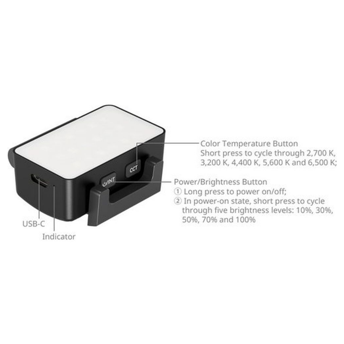 Diagramm einer kompakten schwarzen LED-Leuchte mit USB-C-Anschluss, Tasten für Farbtemperatur und Helligkeit.