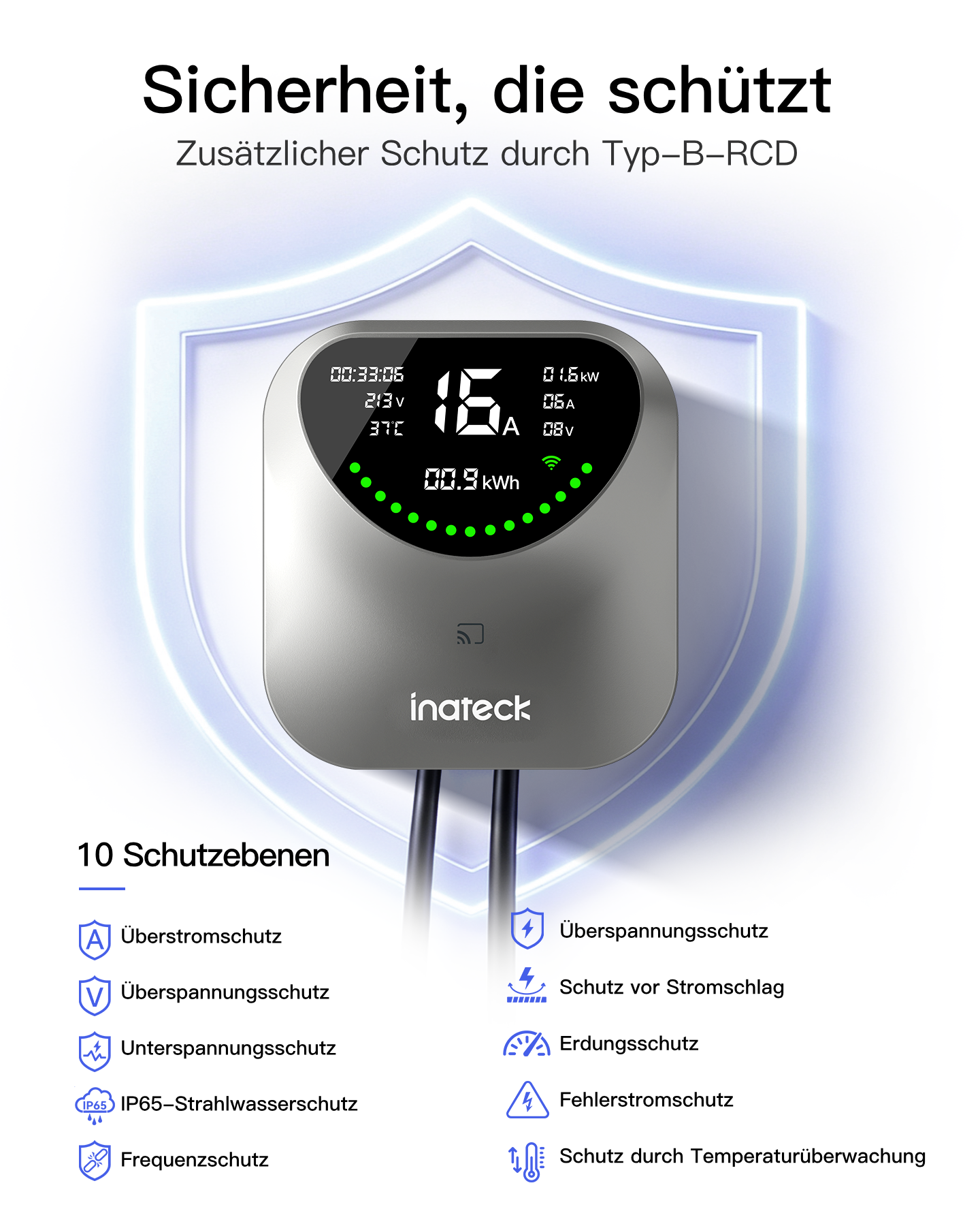 Ein E-Auto-Ladegerät mit Display und Schild-Grafik, umgeben von zehn Schutzsymbolen.