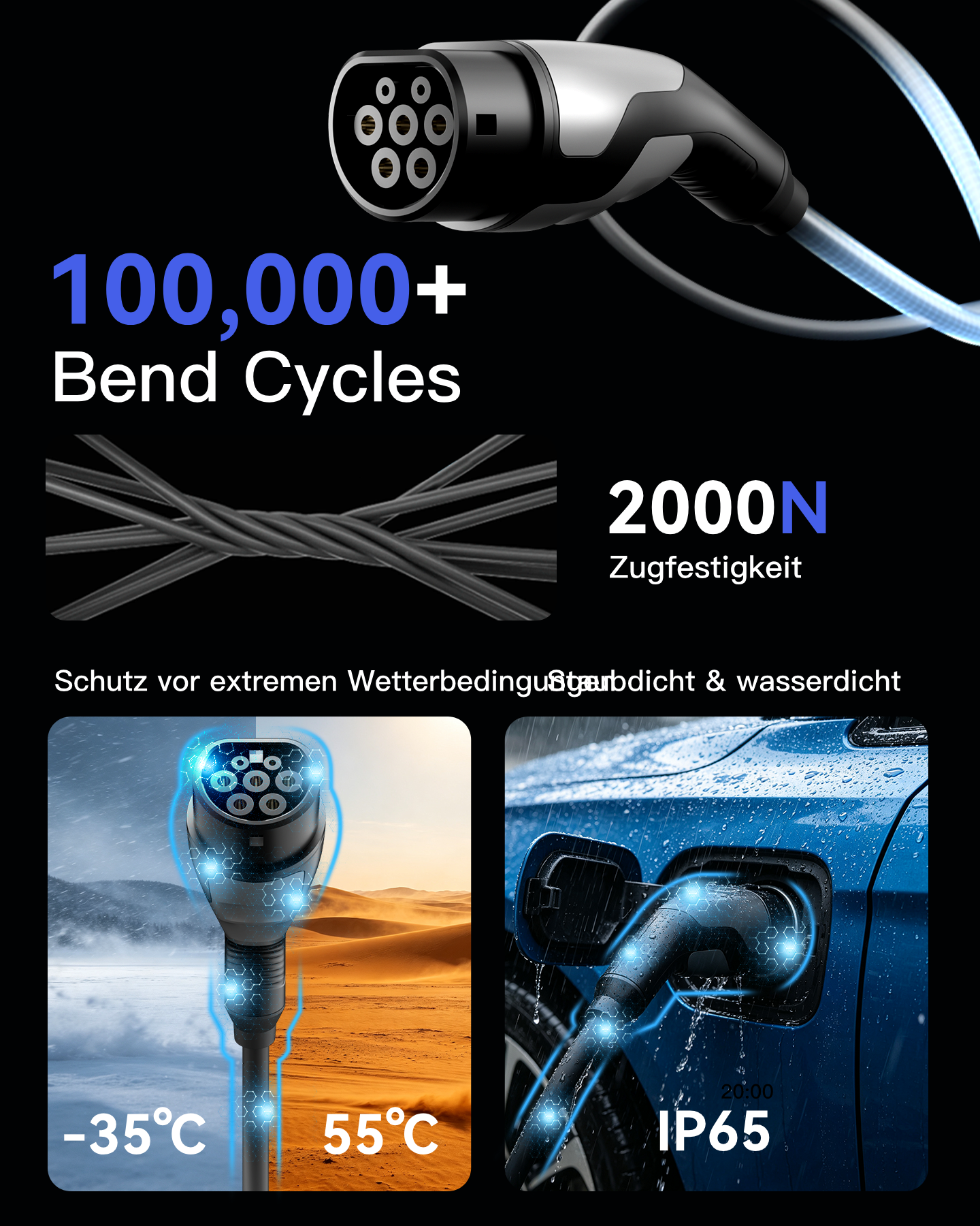 EV-Ladekabel mit 100k Biegungen, 2000N Zugfestigkeit und IP65 Schutz.