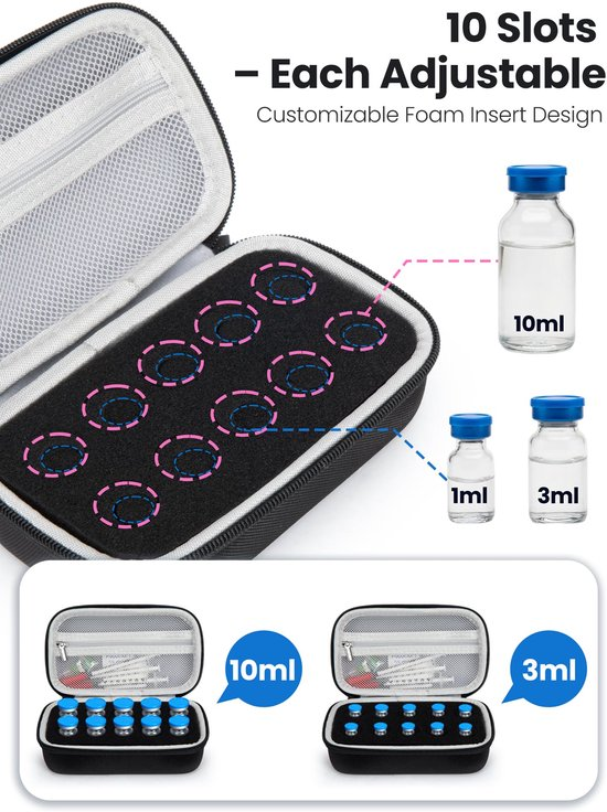 Etui mit Schaumstoffeinlage für zehn anpassbare Schlitze und kleine Glasfläschchen.