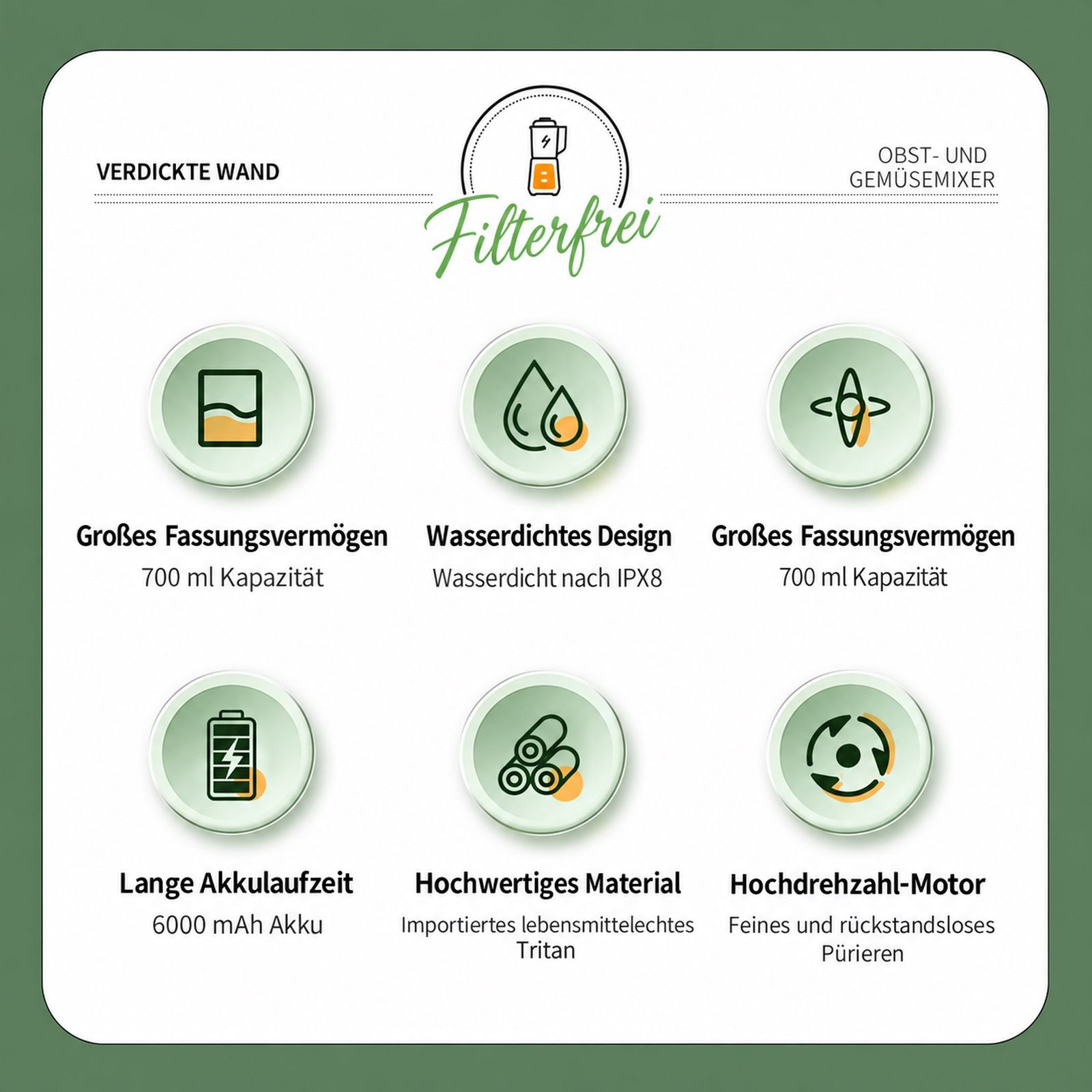 Infografik mit sechs Icons und Texten auf Deutsch über die Eigenschaften eines Standmixers.