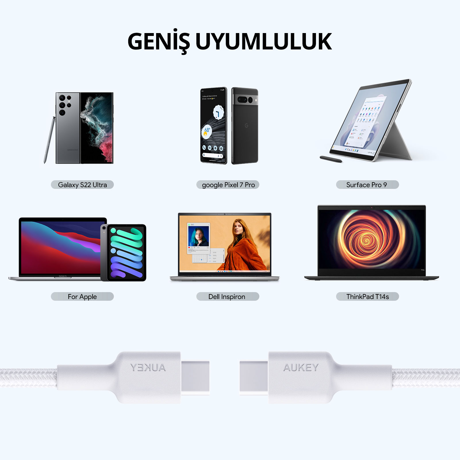 İki USB-C kablosu ve akıllı telefonlar, tabletler, dizüstü bilgisayarlar gibi uyumlu cihazlar.
