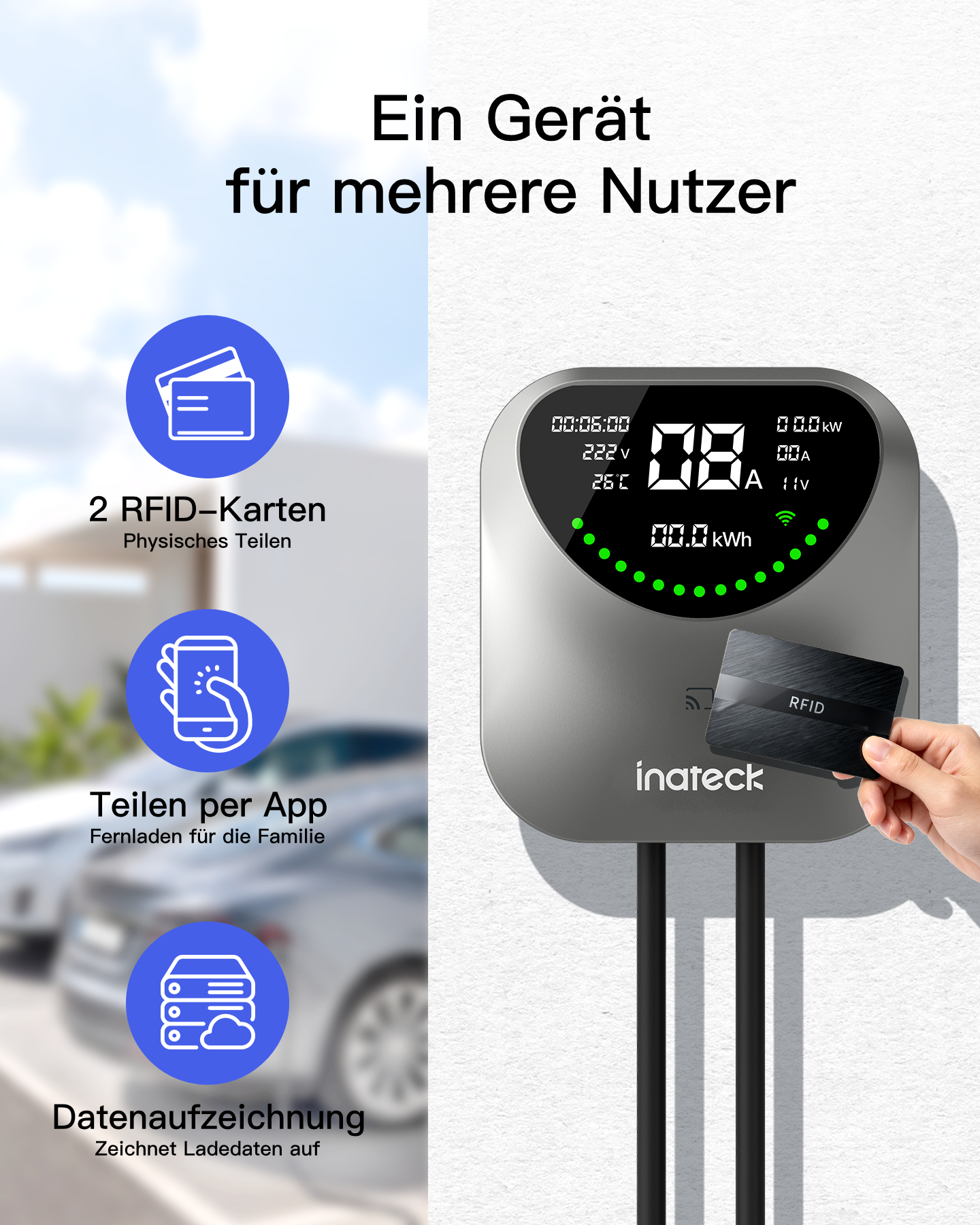 Ein graues Inateck EV-Ladegerät an einer Wand mit Display, während eine Hand eine schwarze RFID-Karte davor hält.