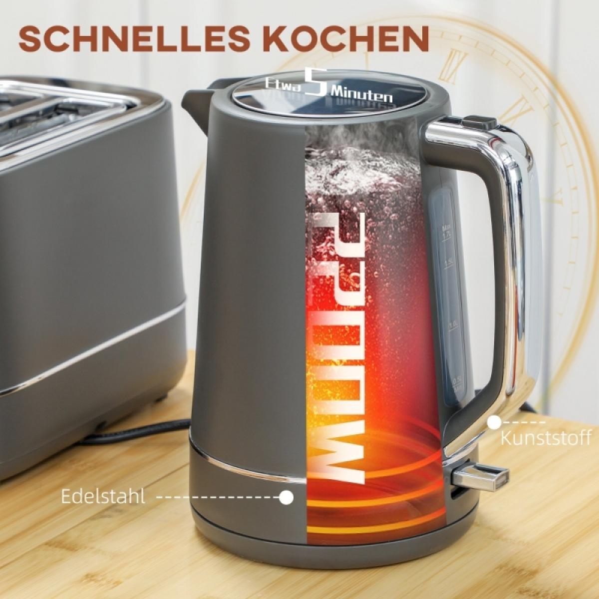 Ein grauer Wasserkocher auf einem Holztisch zeigt interne Erhitzung und kochendes Wasser.