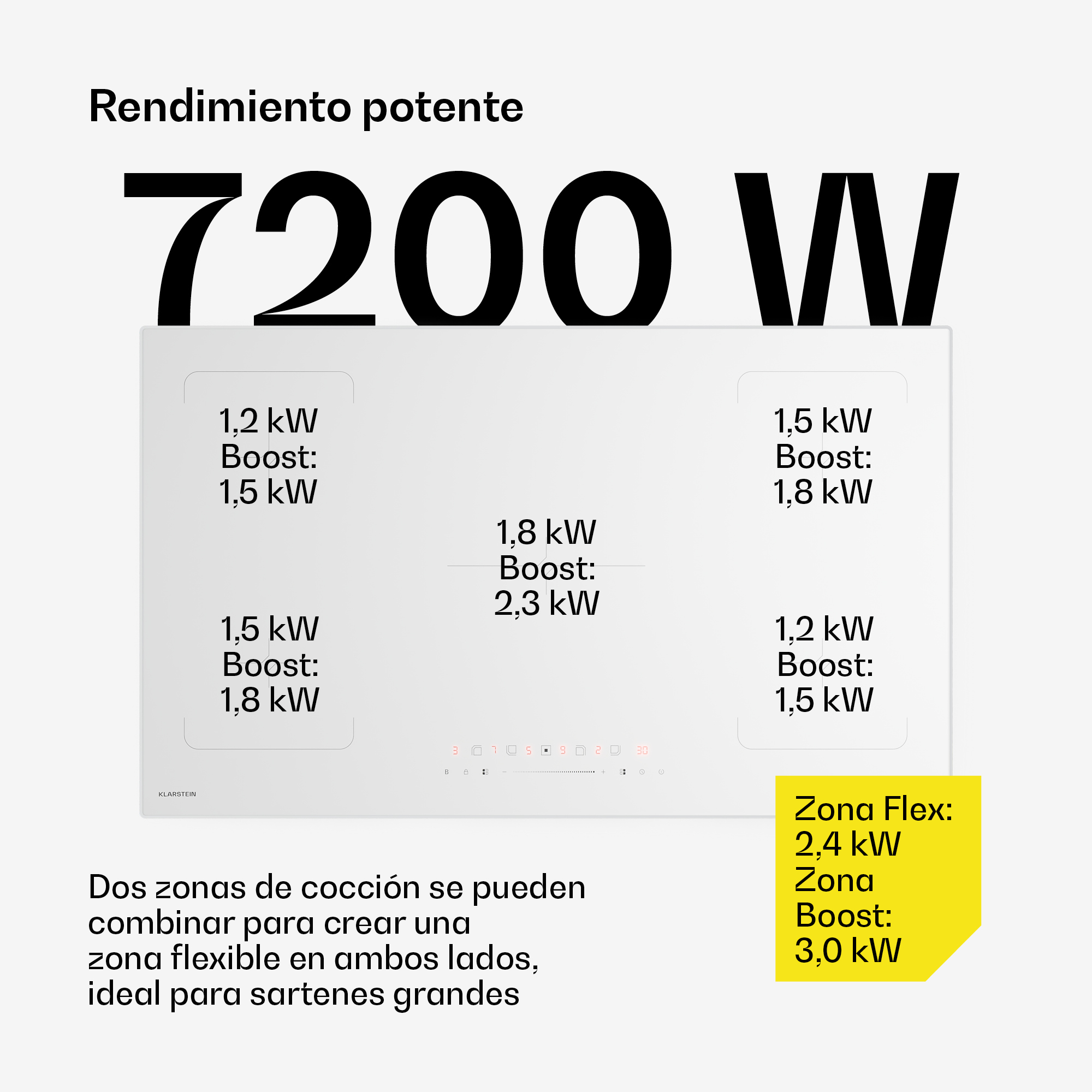 Weißes Induktionskochfeld mit Leistungsstufen bis 7200 W und flexiblen Kochzonen mit spanischem Text.