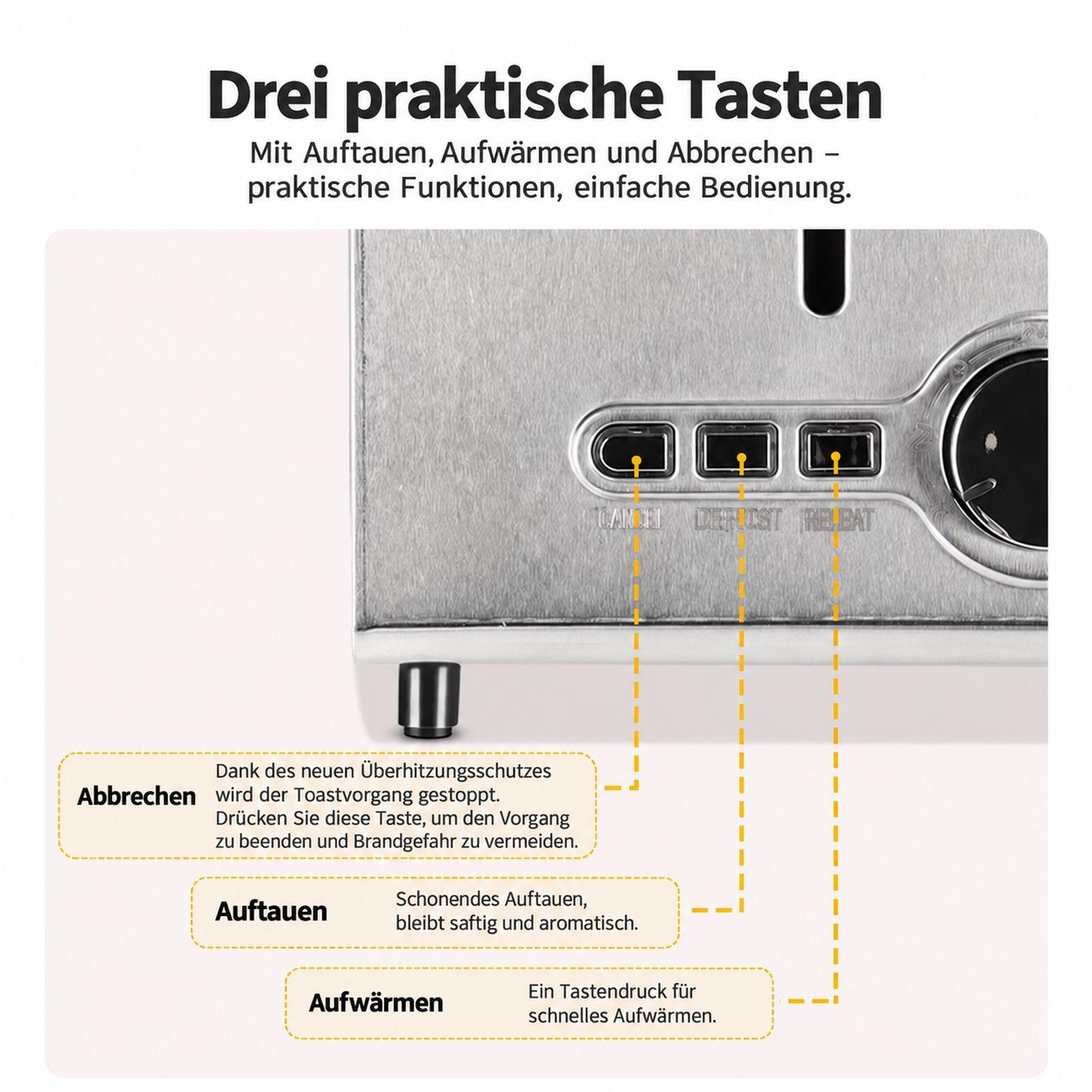 Nahaufnahme von drei Toastertasten mit Beschriftung für Abbrechen, Auftauen und Aufwärmen auf Edelstahl.