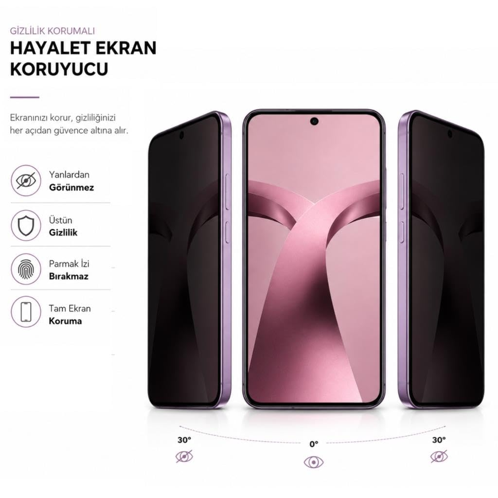 Üç telefon açısı ve özellik simgeleri gösteren gizlilik ekran koruyucu reklamı.