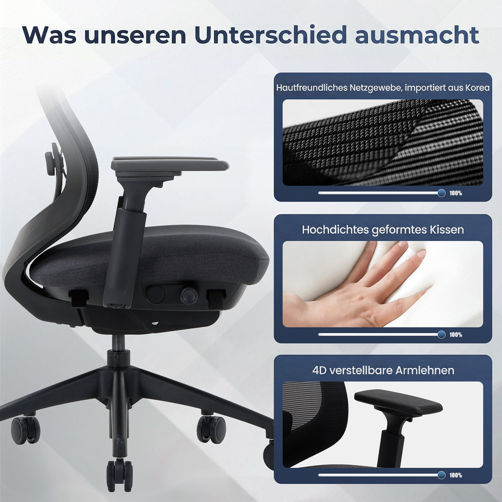 Ein schwarzer Buerostuhl links und drei Insets rechts mit Netzgewebe, Kissen und Armlehnen.