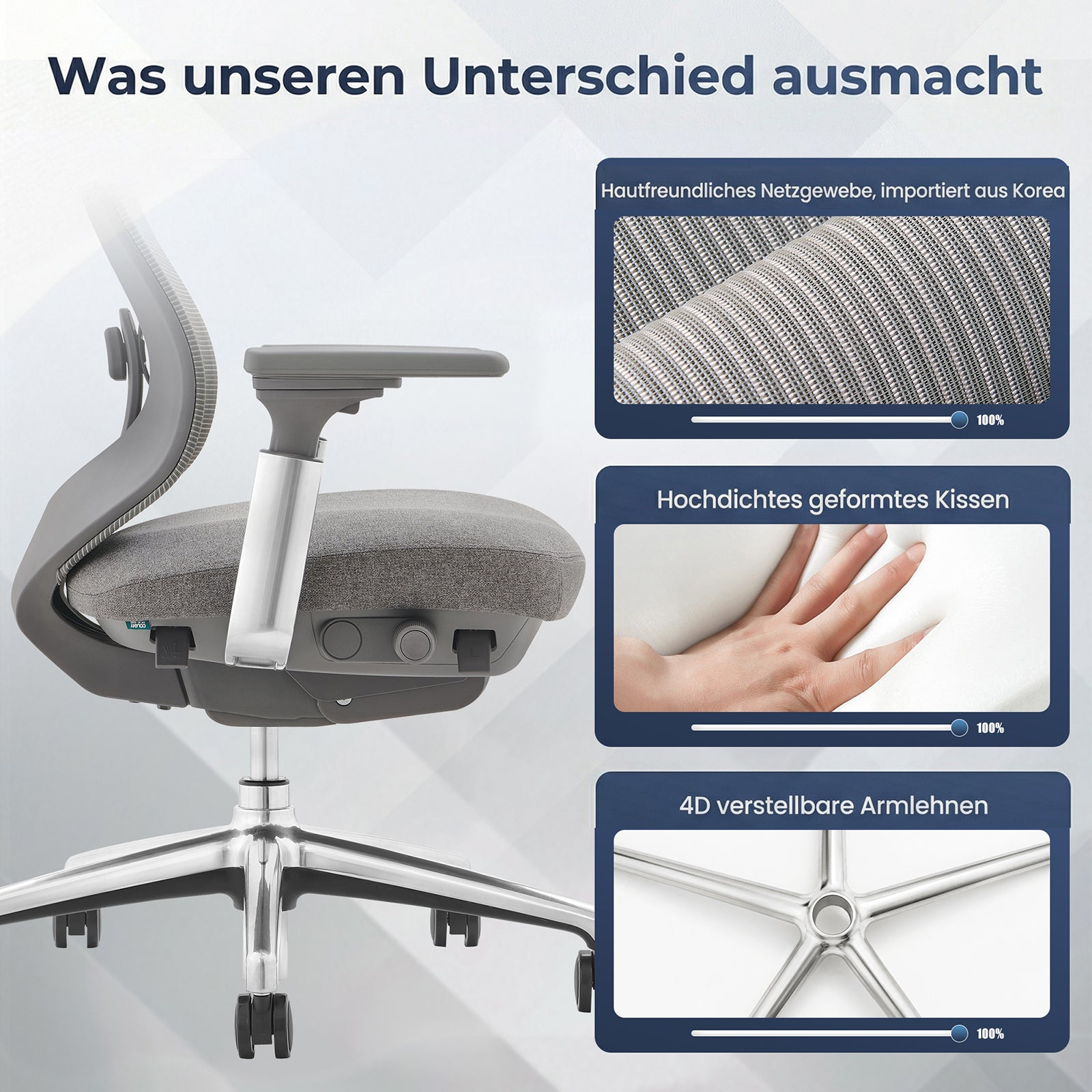 Ergonomischer Stuhl mit Mesh, gepolstertem Sitz, verstellbaren Armlehnen und Details zu Materialien auf der rechten Seite.