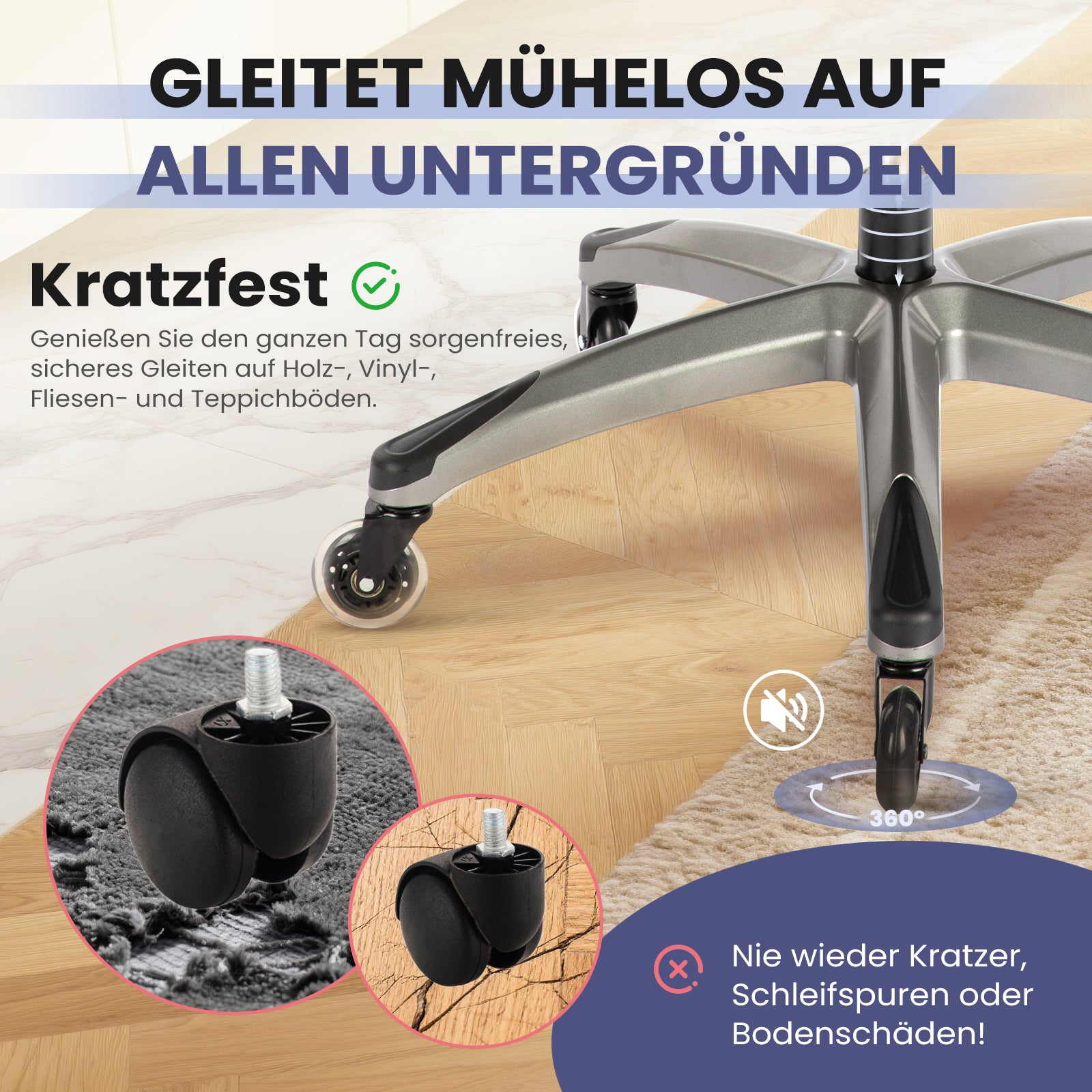 Bürostuhlrollen mit Inschriften und Detailbildern auf Teppich und Holz.