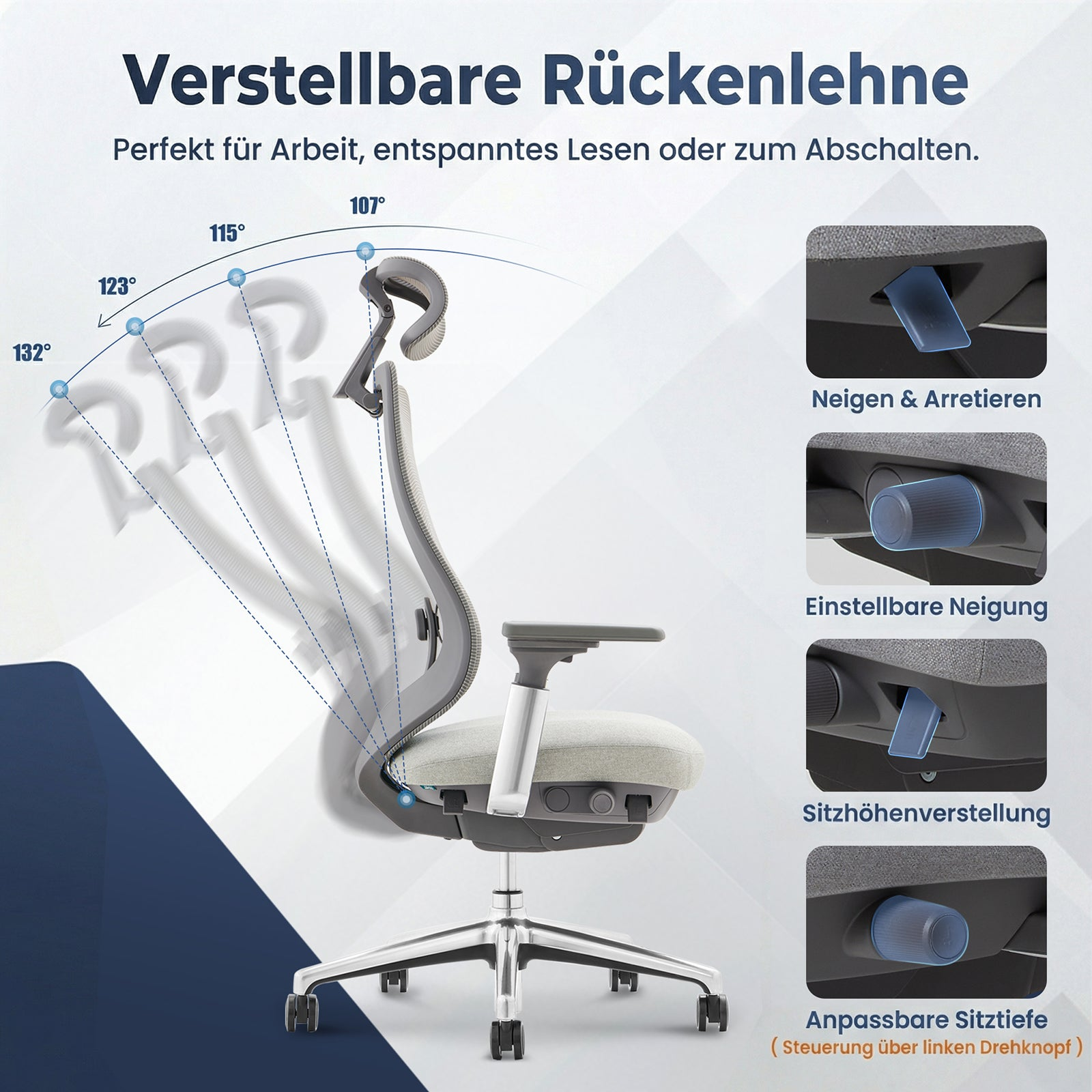Ergonomischer Stuhl mit verstellbarer Rückenlehne und Winkeln von 107 bis 132 Grad, inklusive Detailansichten der Bedienelemente.