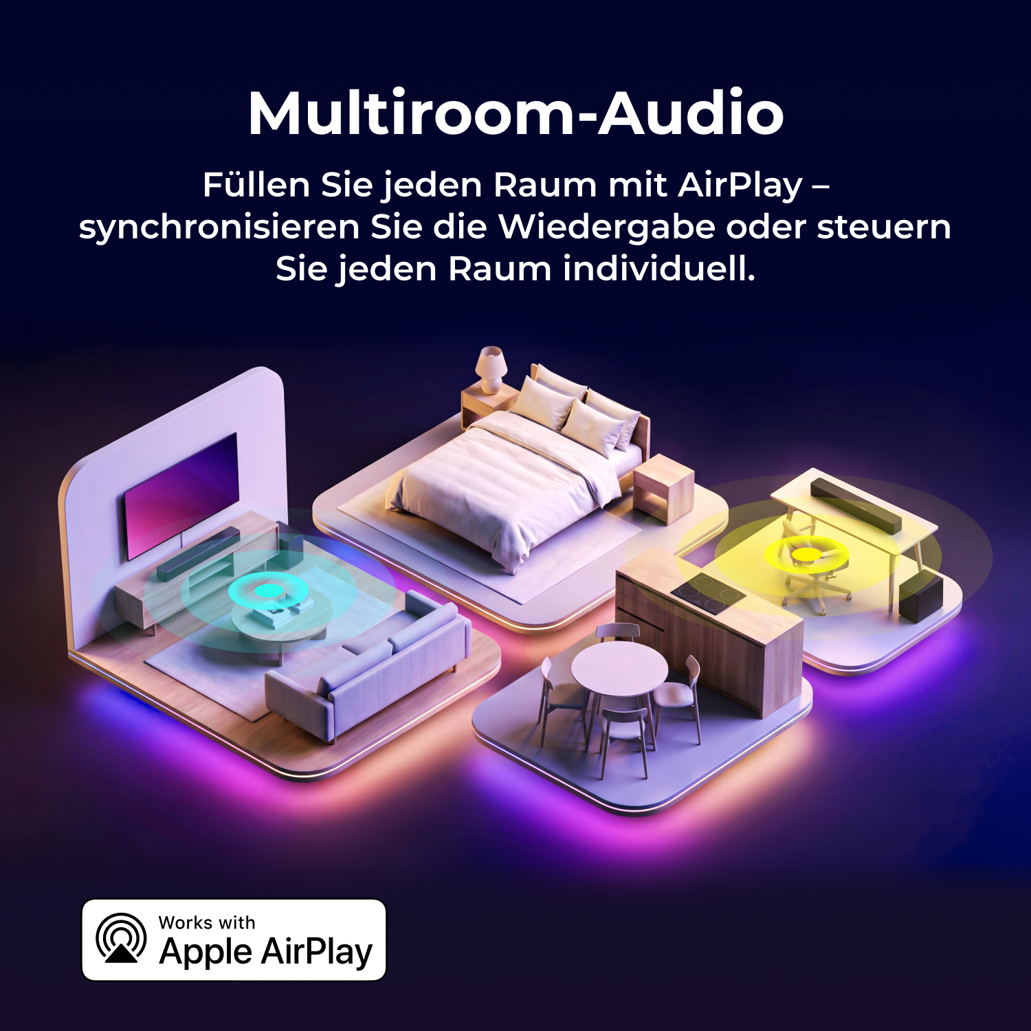 3D-Ansicht eines Hauses mit verschiedenen Räumen und Apple AirPlay Multiroom-Audio-Integration.