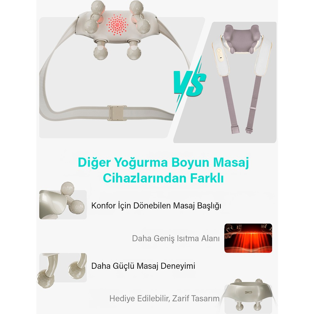 Beyaz arka planda metin ve ürün özellikleriyle iki boyun masaj aletinin karşılaştırması.