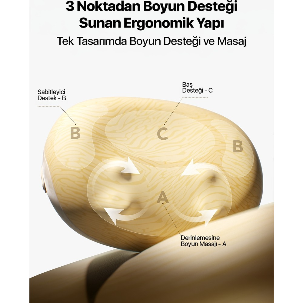 Masaj ve duruş için üç destek noktasına sahip ergonomik boyun yastığının şeması.