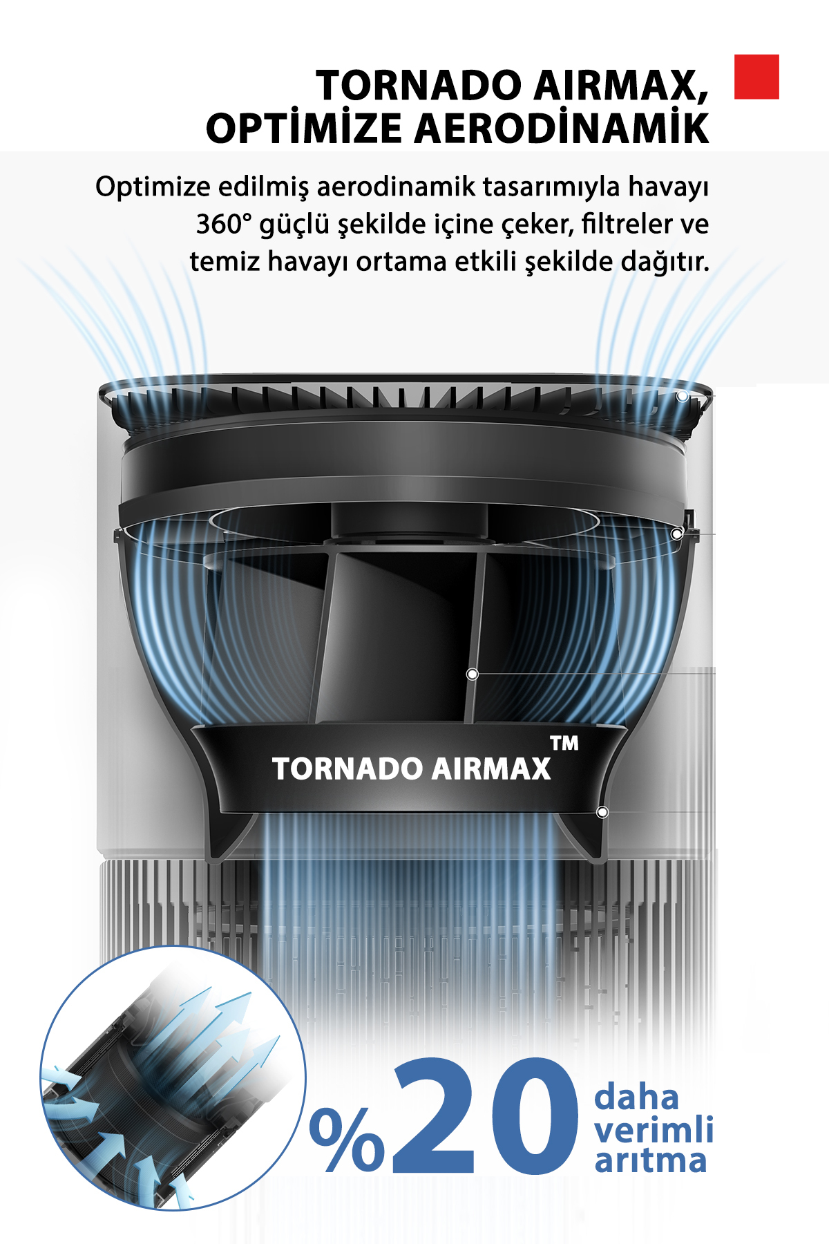 Tornado Airmax hava temizleyicinin 360 derece hava akışı ve aerodinamiğini gösteren şema.
