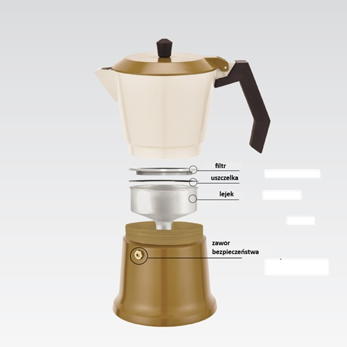 Diagramma che mostra le parti smontate di una moka dorata e bianca con etichette in polacco.