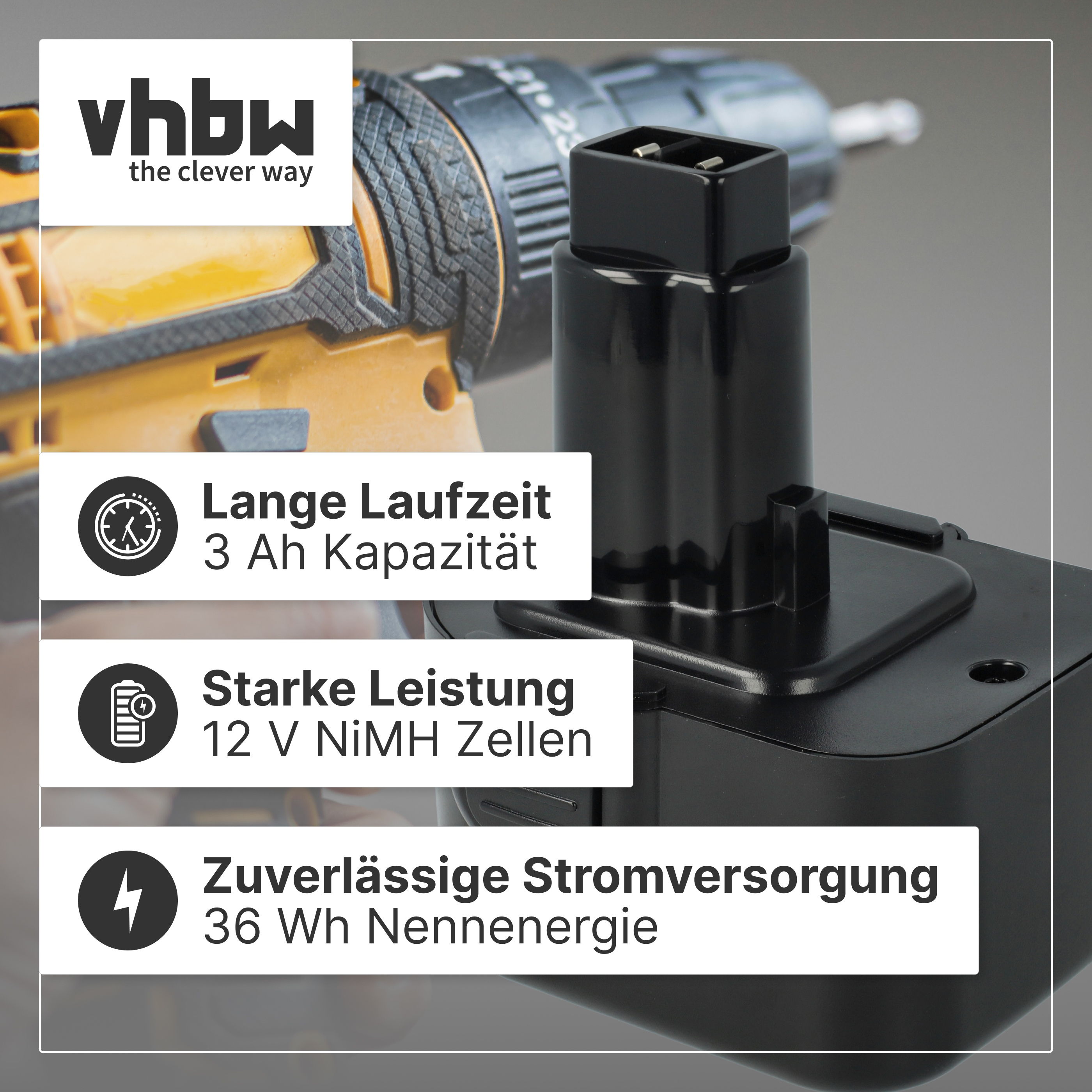 Ein schwarzer Akku für Elektrowerkzeuge mit Textfeldern, die Funktionen vor einem Bohrer zeigen.