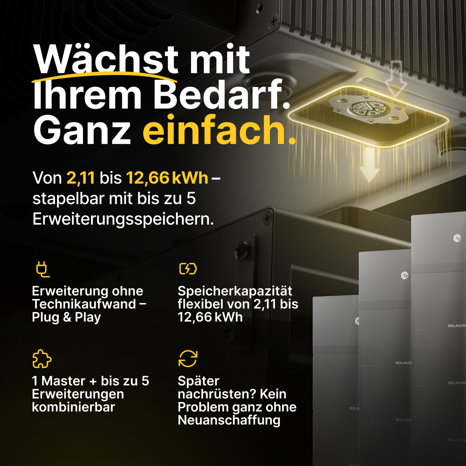 Werbung für stapelbare Energiespeicher mit modularer Erweiterung bis 12,66 kWh.