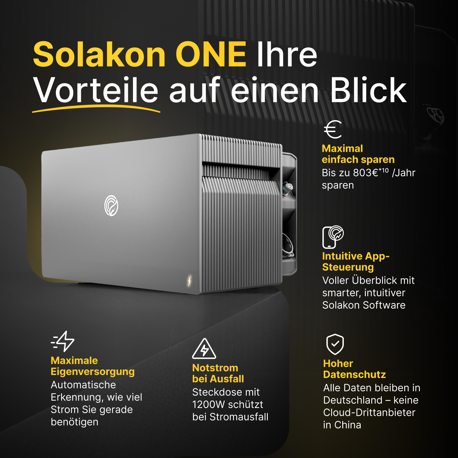 Werbegrafik für Solakon ONE Heimspeicher mit Vorteilen wie Ersparnis, App-Steuerung und Notstrom.
