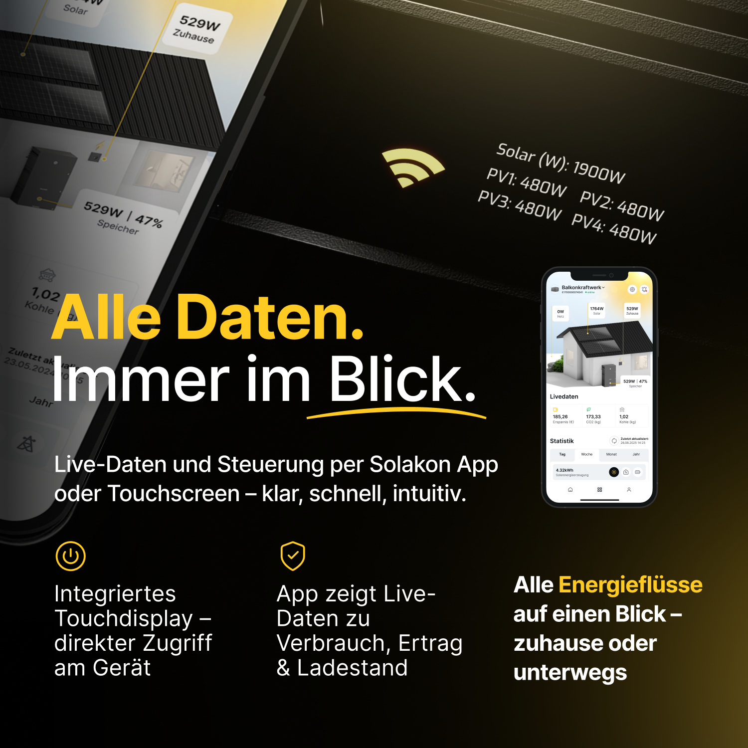 Solar-App und Touchscreen für Live-Daten, Verbrauch, Ertrag und Energieströme im Blick.