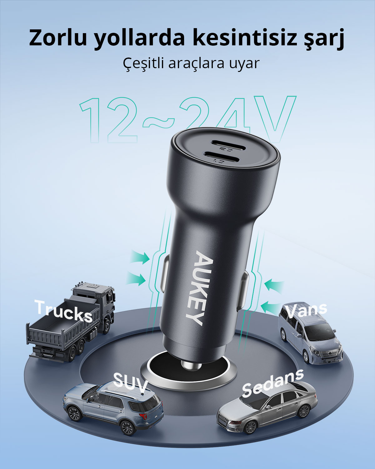 Dört farklı araç türünün bulunduğu platformun üzerinde siyah bir Aukey araç şarj cihazı.