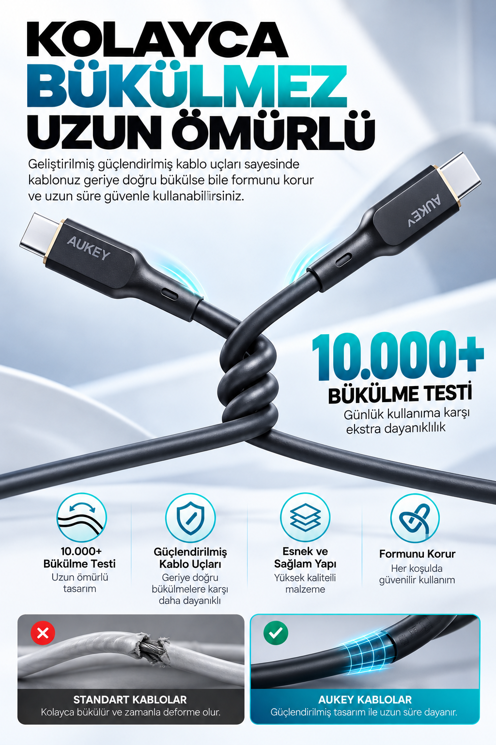 10000 bükülme testini geçen esnek tasarımlı dayanıklı USB-C kablosu.