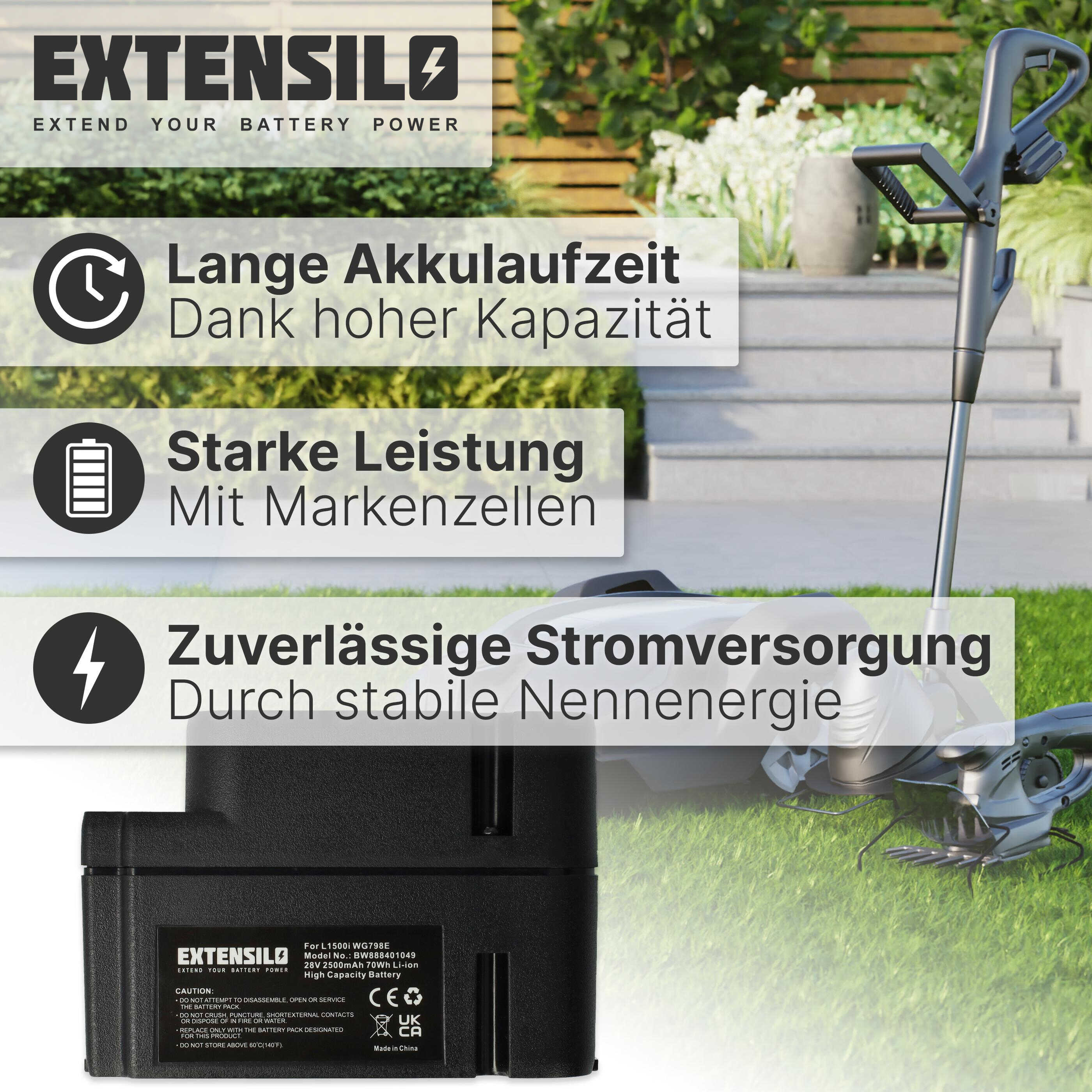 Batteria di ricambio Extensilo su prato, con giardino e rasaerba sullo sfondo.