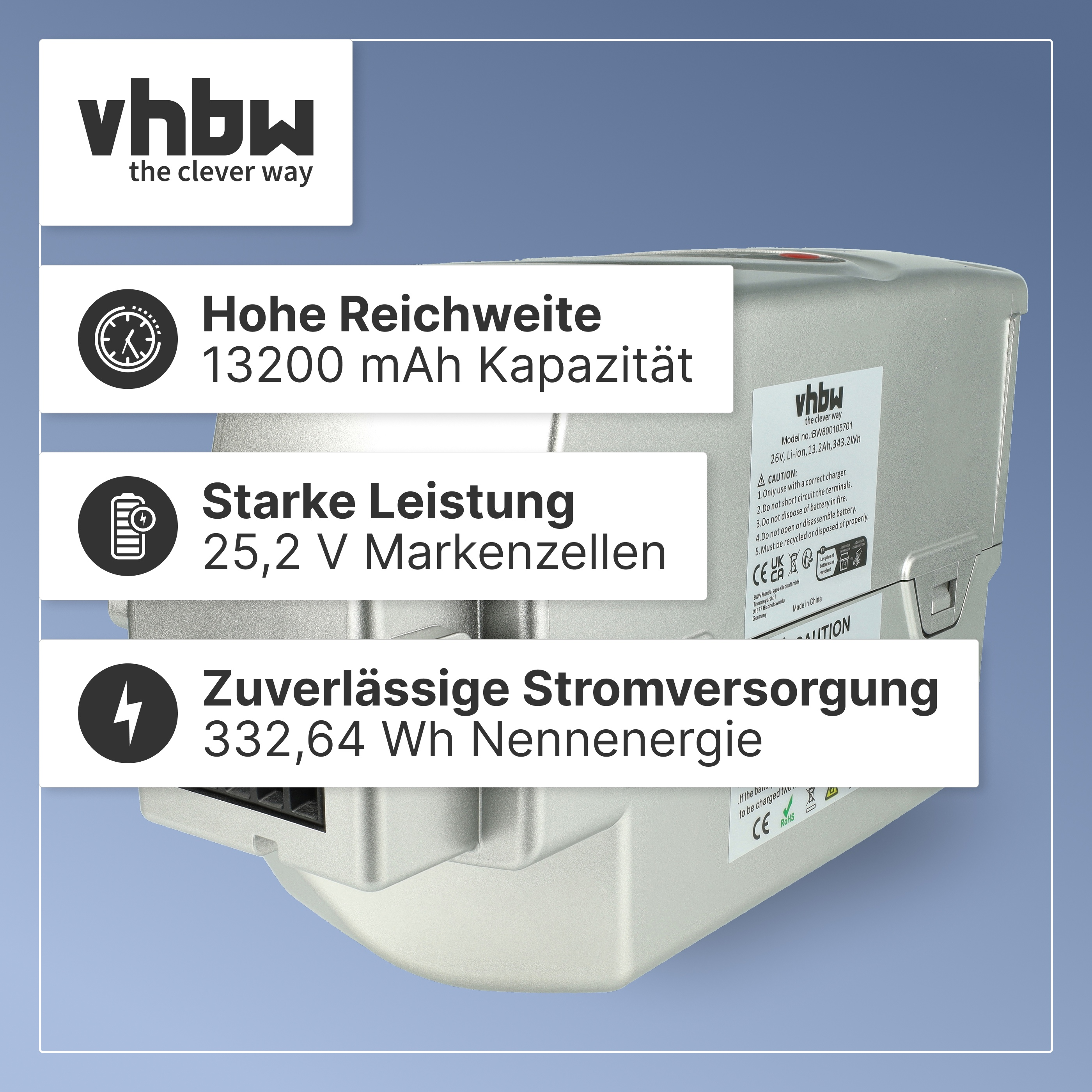 Grauer Akku mit vhbw-Logo und Infotexten zu Leistung, Kapazität und Energie auf blauem Hintergrund.