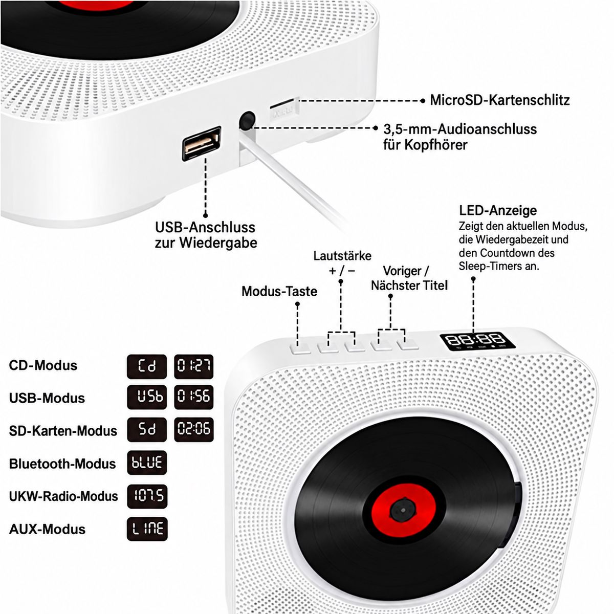 Diagramm eines weißen CD-Players mit Anschlüssen, Tasten, LED-Display und verschiedenen Modi.