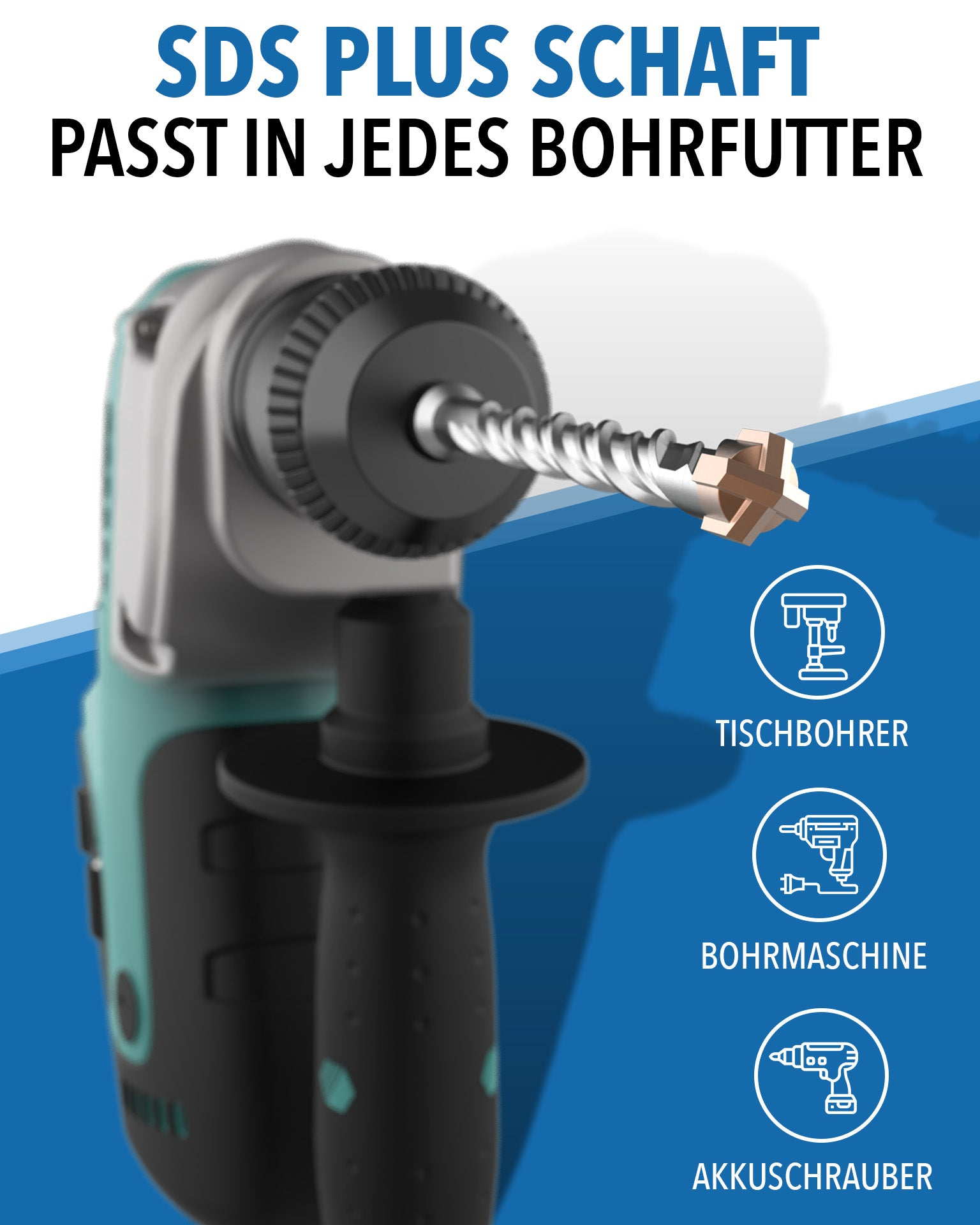 SDS-Plus-Bohrer in einer Bohrmaschine, Text und Symbole zeigen Kompatibilität.