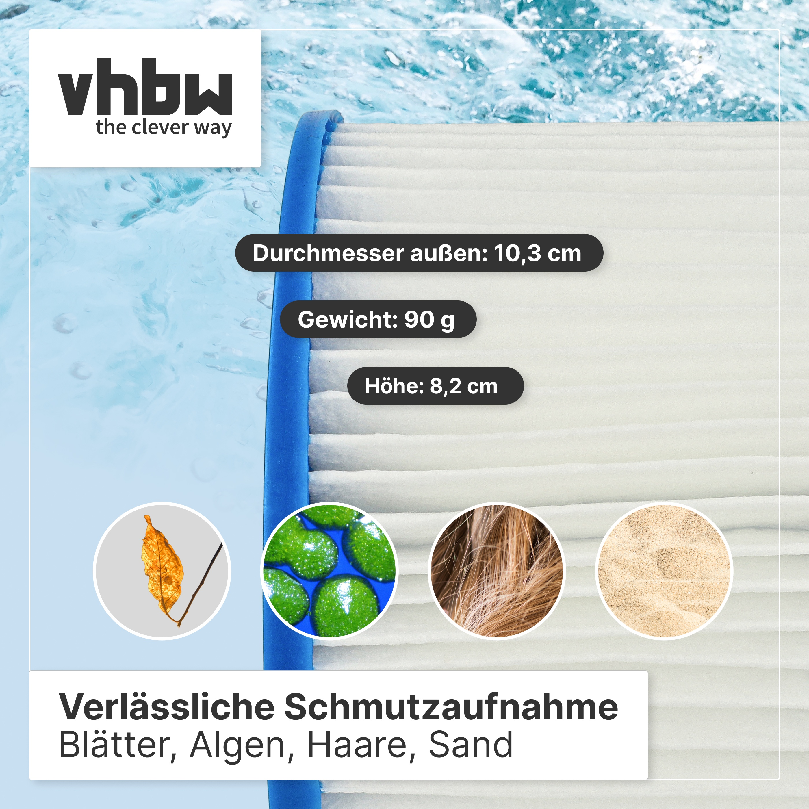 Poolfilter mit Maßen und Icons für Schmutz wie Blätter, Algen, Haare und Sand.