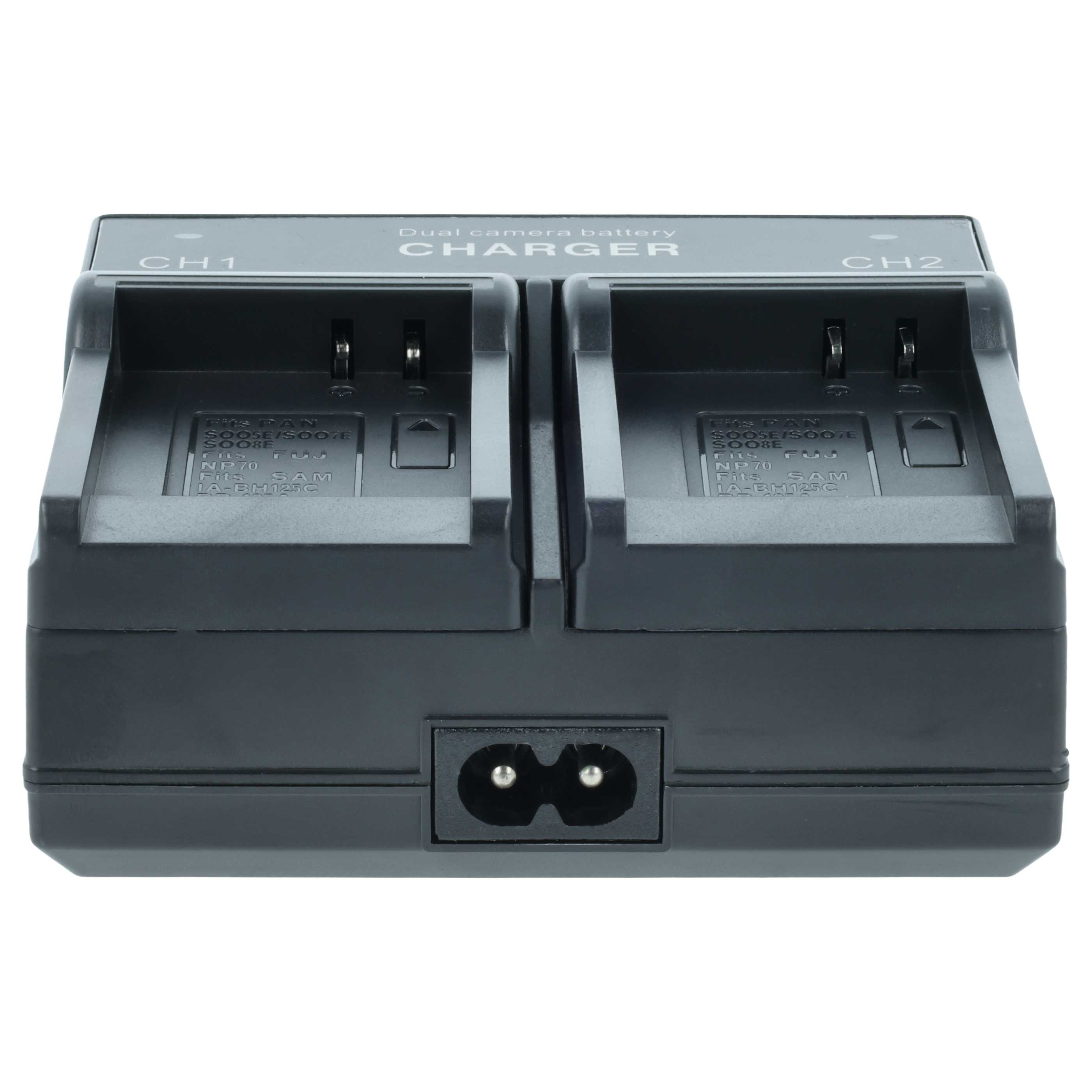 Ein schwarzes Dual-Kamera-Akku-Ladegerät mit zwei Ladeschächten und einem AC-Anschluss vorne auf weißem Hintergrund.