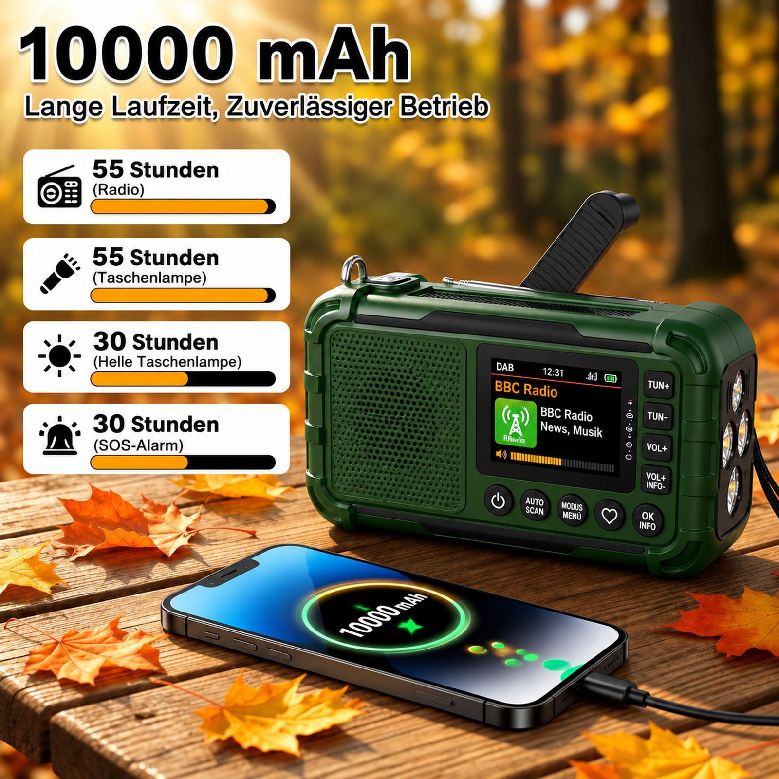 HIYORI 10000mAh DAB Solar Handkurbel SOS ASA LED Radio, FM, DAB ...