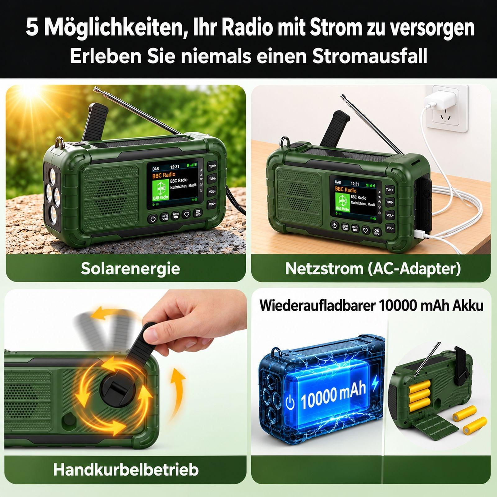 HIYORI 10000mAh DAB Solar Handkurbel SOS ASA LED Radio, FM, DAB ...