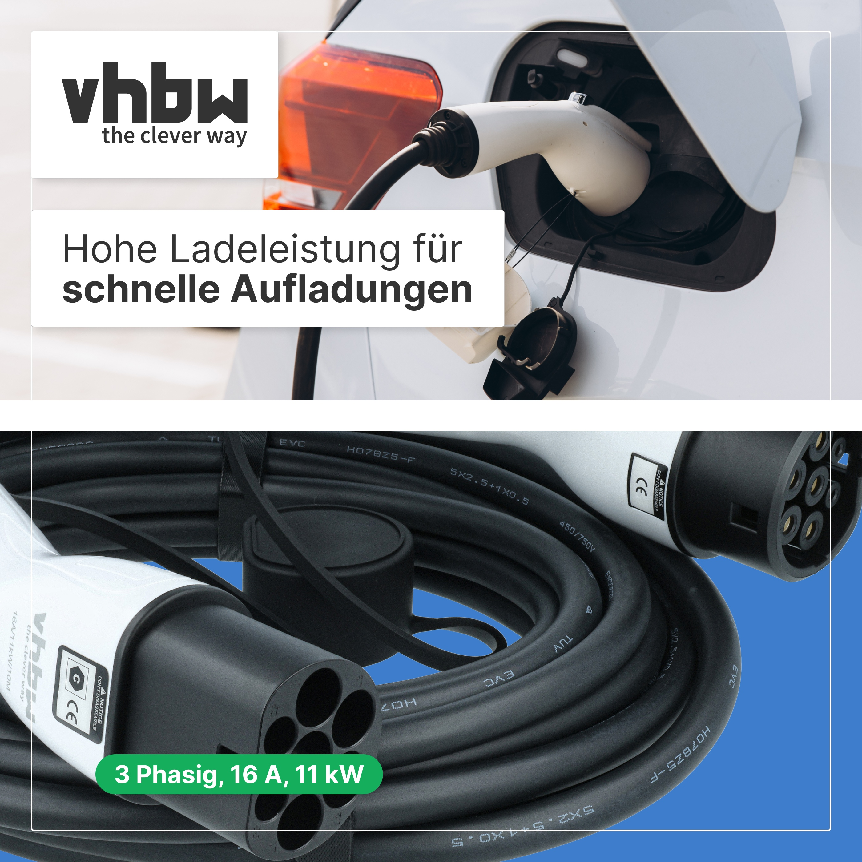 Ein weißes Elektroauto wird geladen, darunter ein aufgerolltes schwarzes Ladekabel auf blauem Hintergrund mit Text.