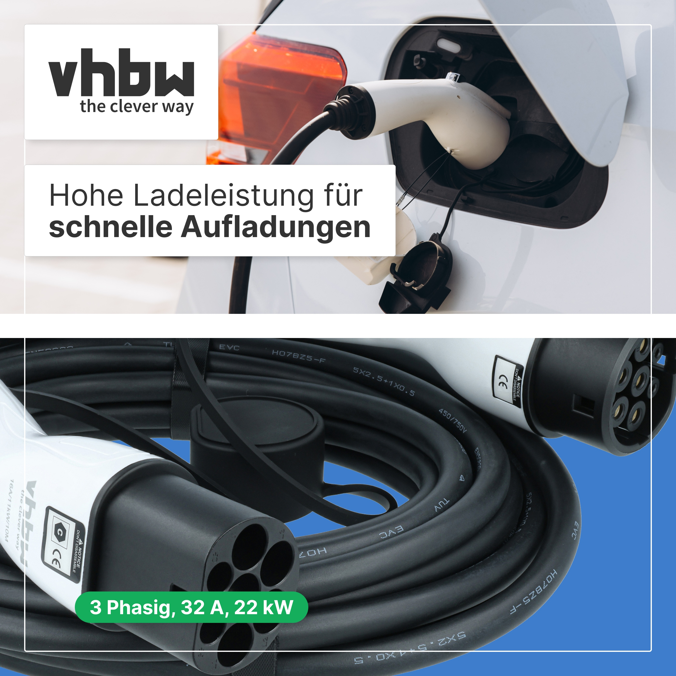 Ein weißes Elektroauto wird mit einem schwarzen Ladekabel aufgeladen, darunter ein gewickeltes Starkstromkabel.