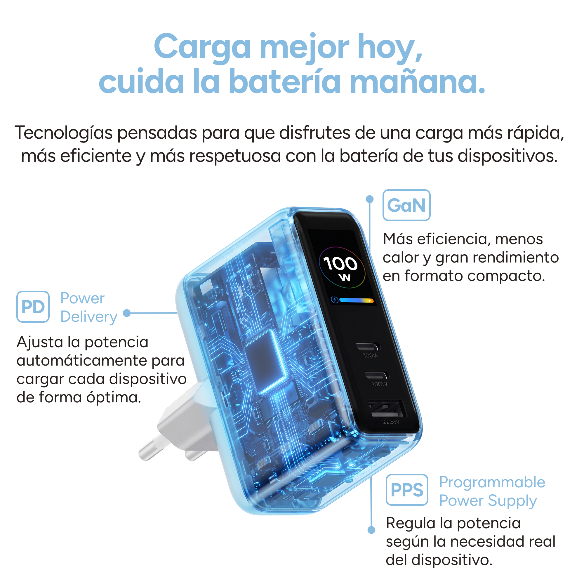 Cargador rápido GaN transparente de 100W con puertos USB, pantalla digital y etiquetas explicativas de Power Delivery y PPS.