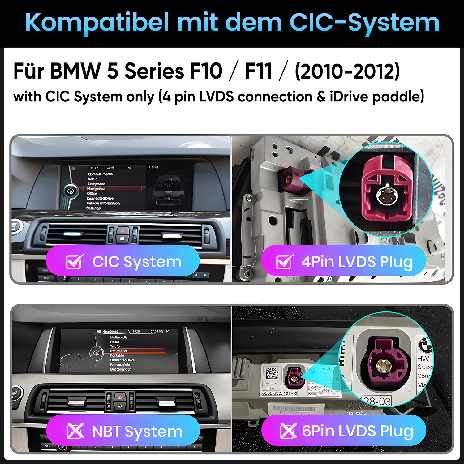 Kompatibilitätsvergleich für BMW CIC und NBT Systeme mit 4Pin und 6Pin Steckern.