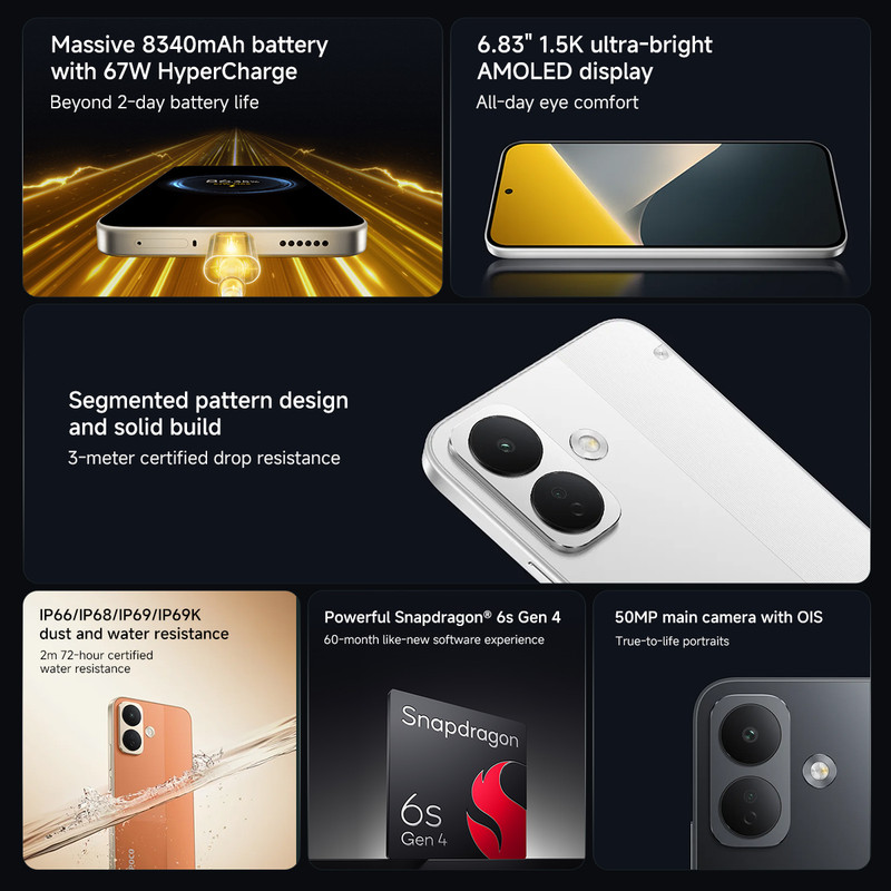 Collage de productos con funciones de teléfono como batería, pantalla, cámara, procesador Snapdragon y resistencia.
