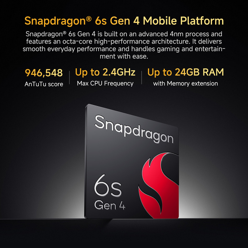 Especificaciones de Snapdragon 6s Gen 4 Mobile Platform con gráfico.