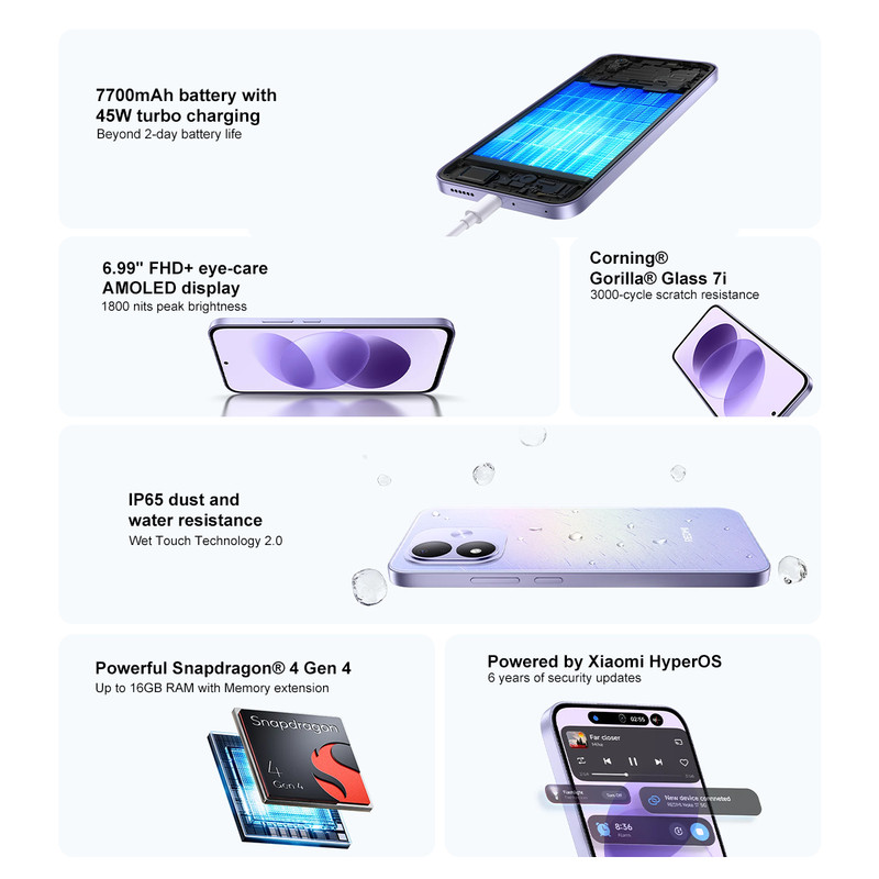 Infografía que muestra características de un teléfono inteligente morado como batería, pantalla y procesador.