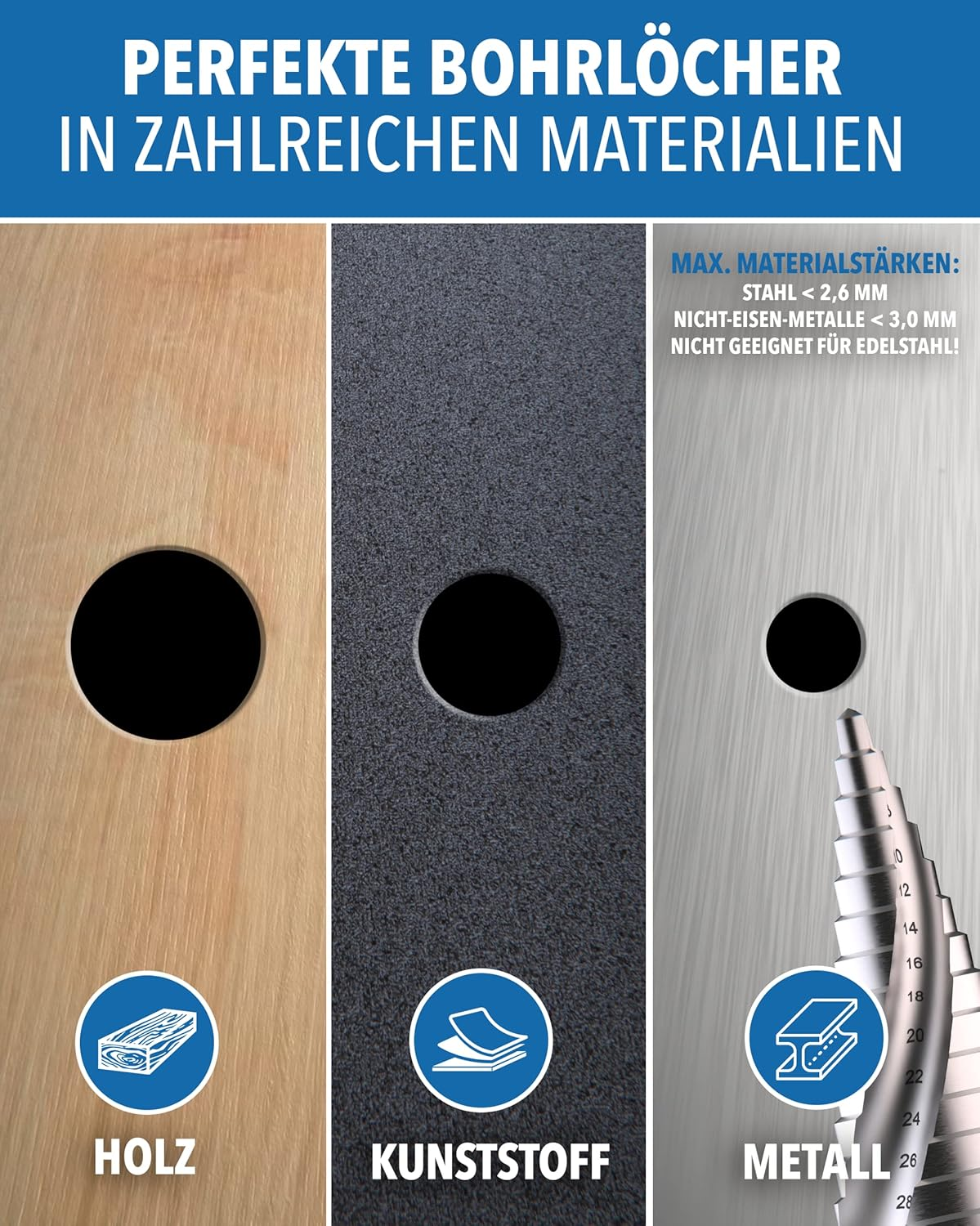Werbebild zeigt saubere Bohrlöcher in Holz, Kunststoff und Metall mit einem Stufenbohrer.