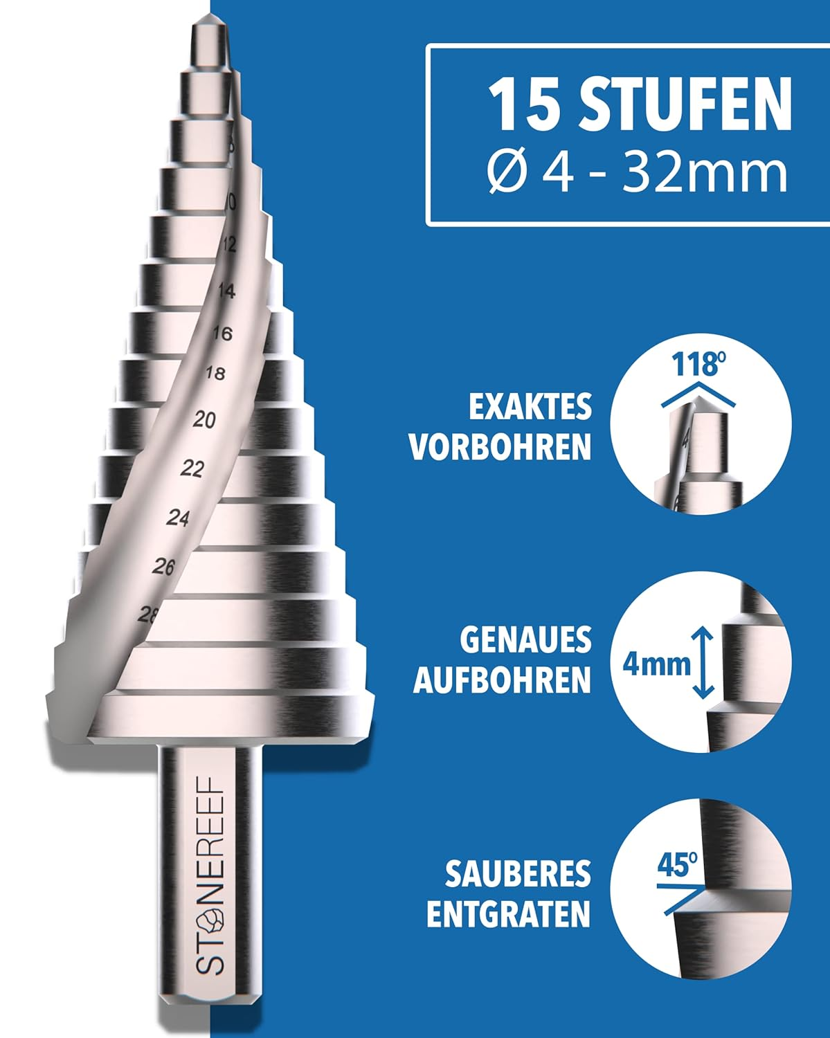 Stufenbohrer mit 15 Schritten von 4 bis 32 mm, Details zu Vorbohren, Aufbohren und Entgraten auf blauem Grund.
