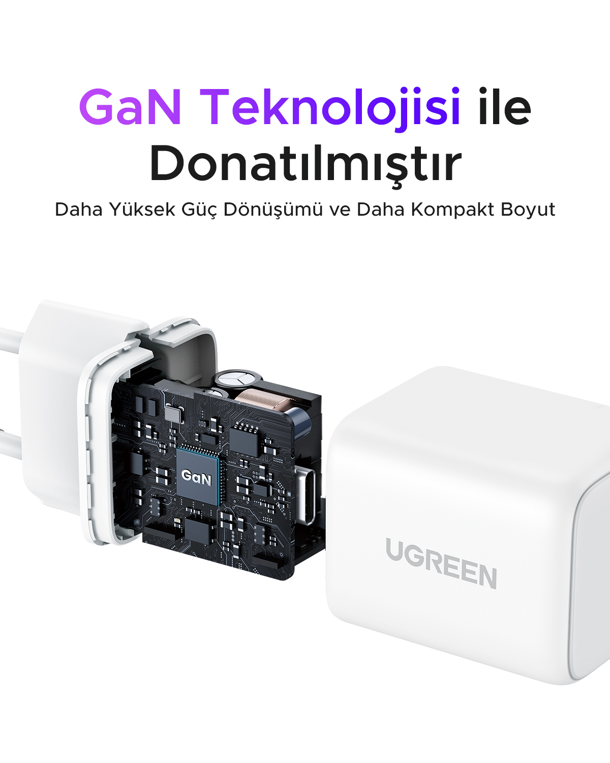 UGREEN 20W GaN Hızlı Type-C QC PD 1xUSB-C, 55554 Şarj Cihazı Beyaz